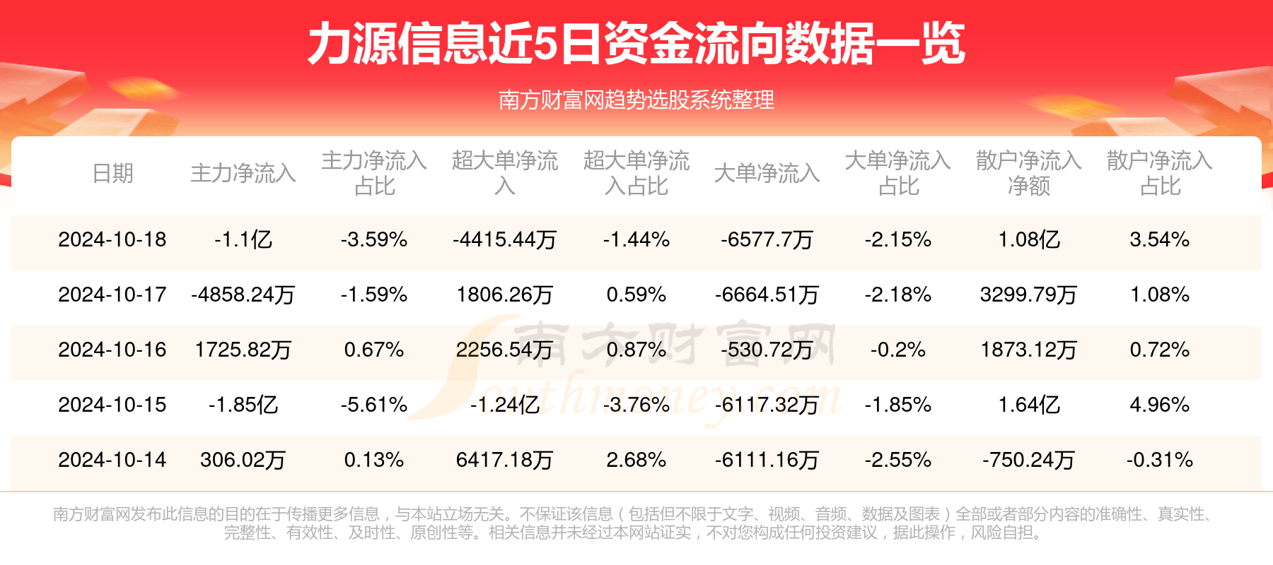 力源信息股票行情详解及投资机会分析把握策略