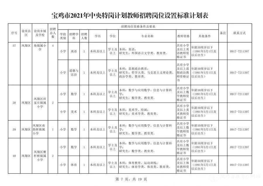 灵昆最新高科技职位招聘，引领未来，体验新境界