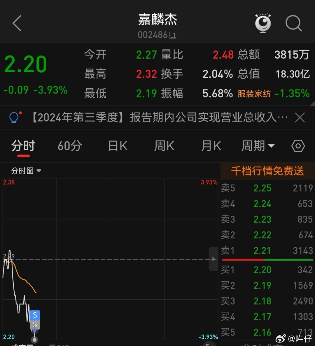 嘉麟杰最新动态及相关观点分析