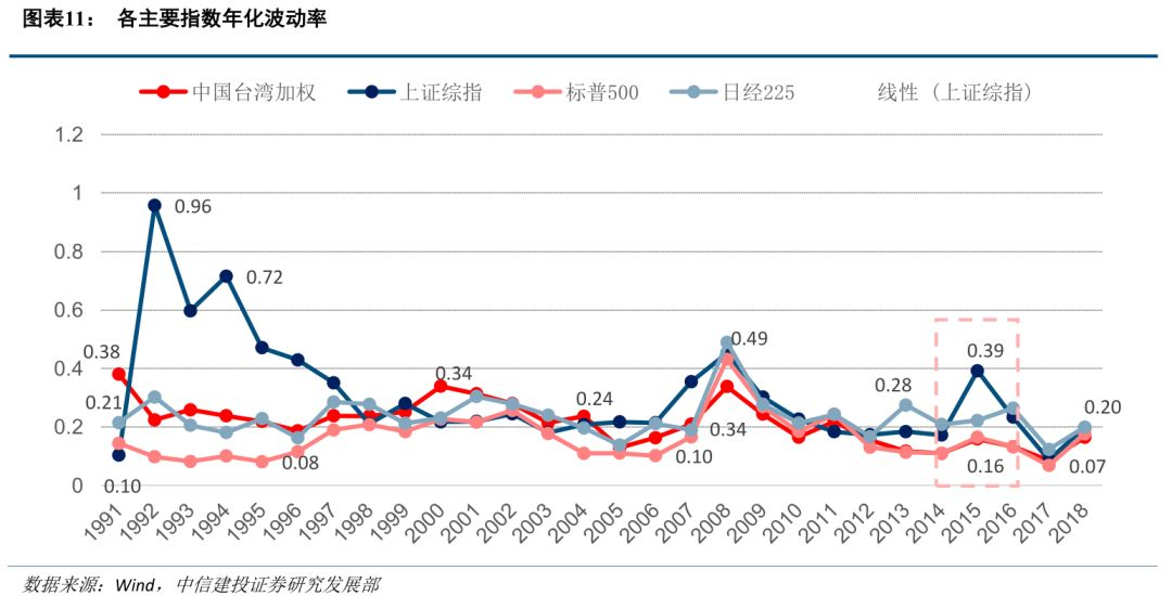 莱特币行情交易时段，背景、事件与地位的探讨