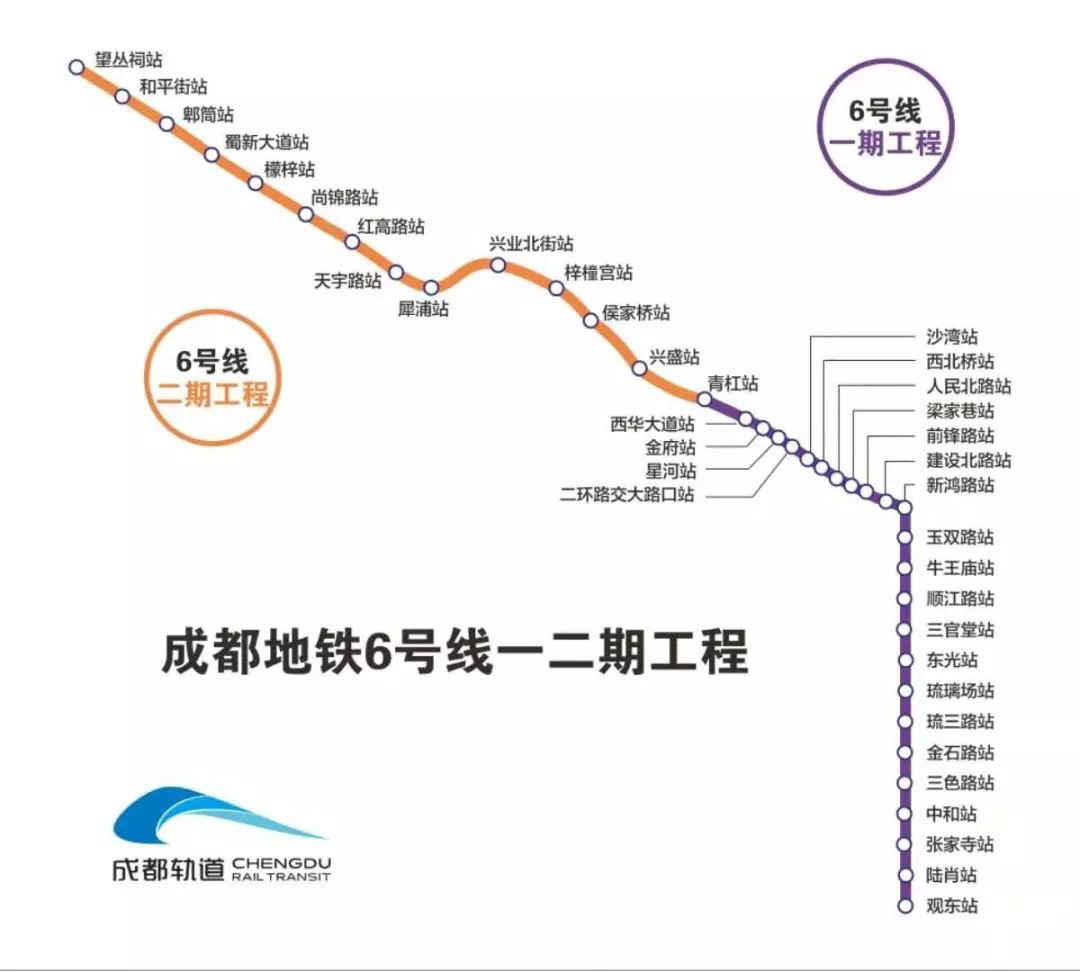 成都地铁6号线最新站点信息——科技与生活融合的新篇章