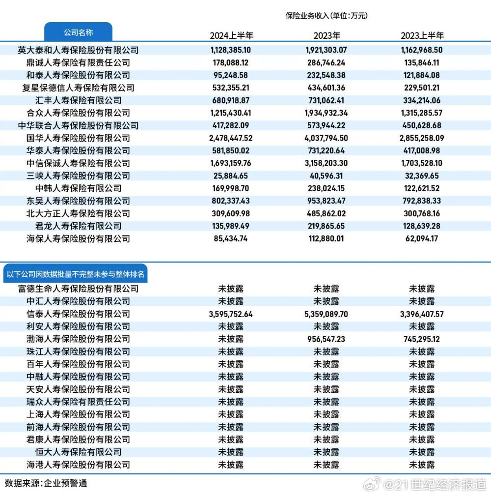 保险监管最新动态，洞悉行业变革与发展趋势