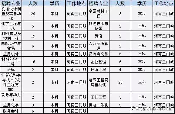 河南同人铝业最新动态更新，企业最新发展概况与动态速递