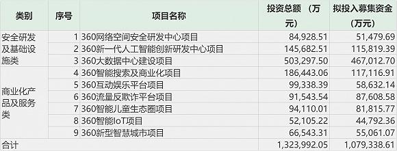 股票投资入门进阶策略，从基础到高级实战教程炒股108课全解析