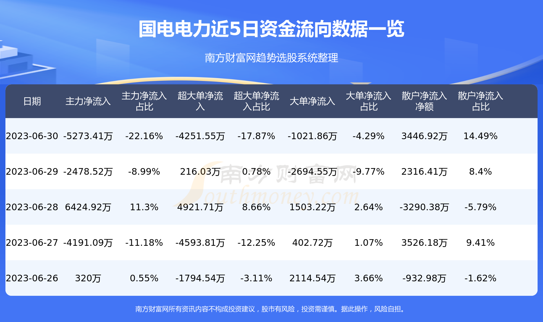 国家电网股票600795，小巷深处的独特风景与投资机会探讨