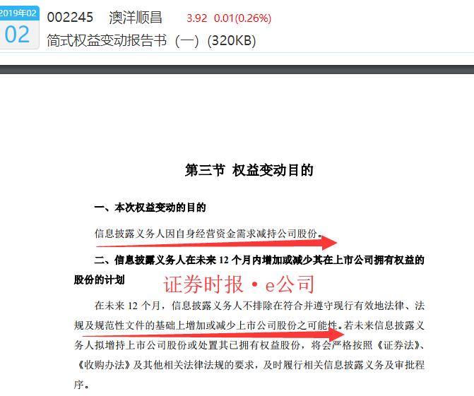 奥洋顺昌股票行情详解及投资决策分析指南