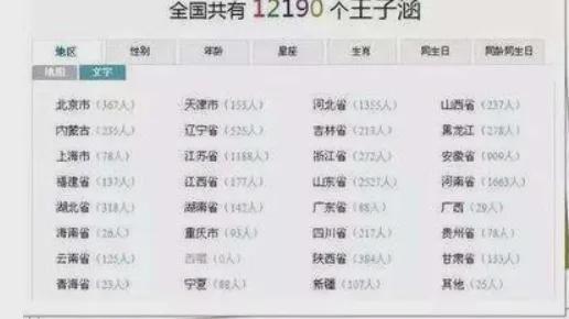 最新数学QQ网名，数学魅力与创意潮流的融合