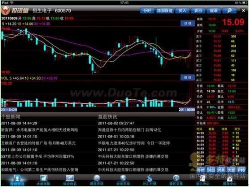 烽火科技股票行情分析与投资决策指南（初学者与进阶用户适用）