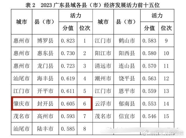 第260页