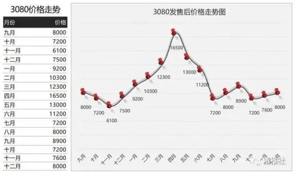 第257页