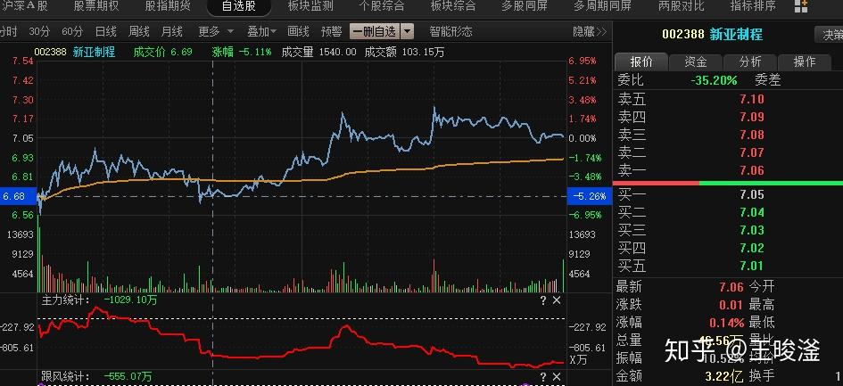 拓维信息股票最新消息,拓维信息股票最新消息，一场心灵与自然的美景之旅