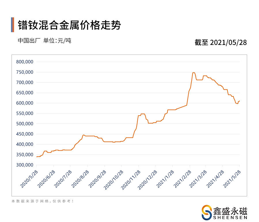 河南黄豆最新市场价格及市场态势分析概述