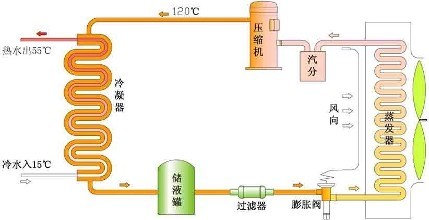 小巷深处的绿色能源宝藏，地源热泵系统价格探究