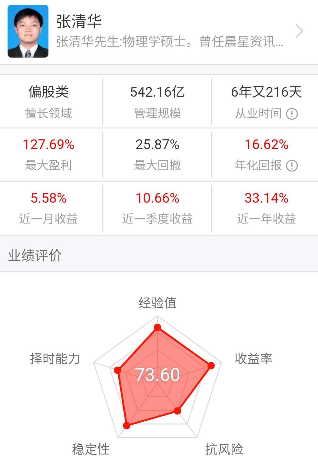 明日股市走势预测大盘行情分析，成长之路中的股市行情展望