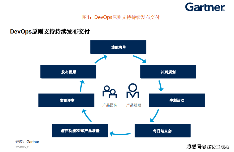 基金最新行情，变化与自信的盛宴