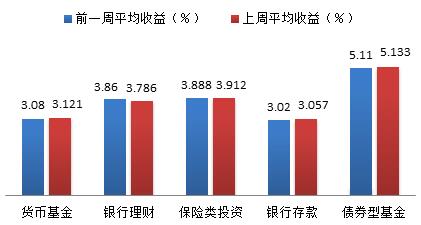 财富基实兑付进展更新，自然美景中的治愈之旅与最新兑付动态