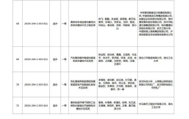 高官最新篇章，任务完成与技能学习详细步骤指南
