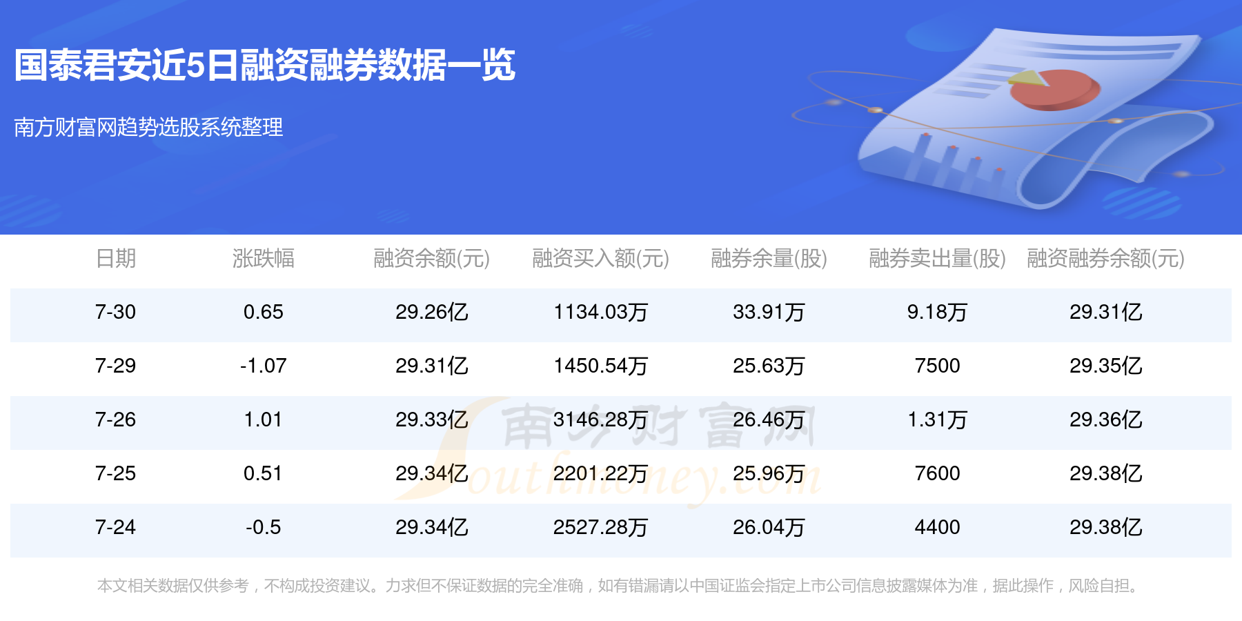 国泰君安股票操作指南，从入门到精通的全方位指南