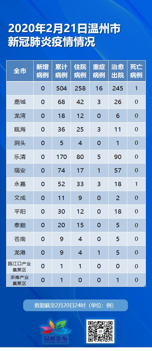 第217页