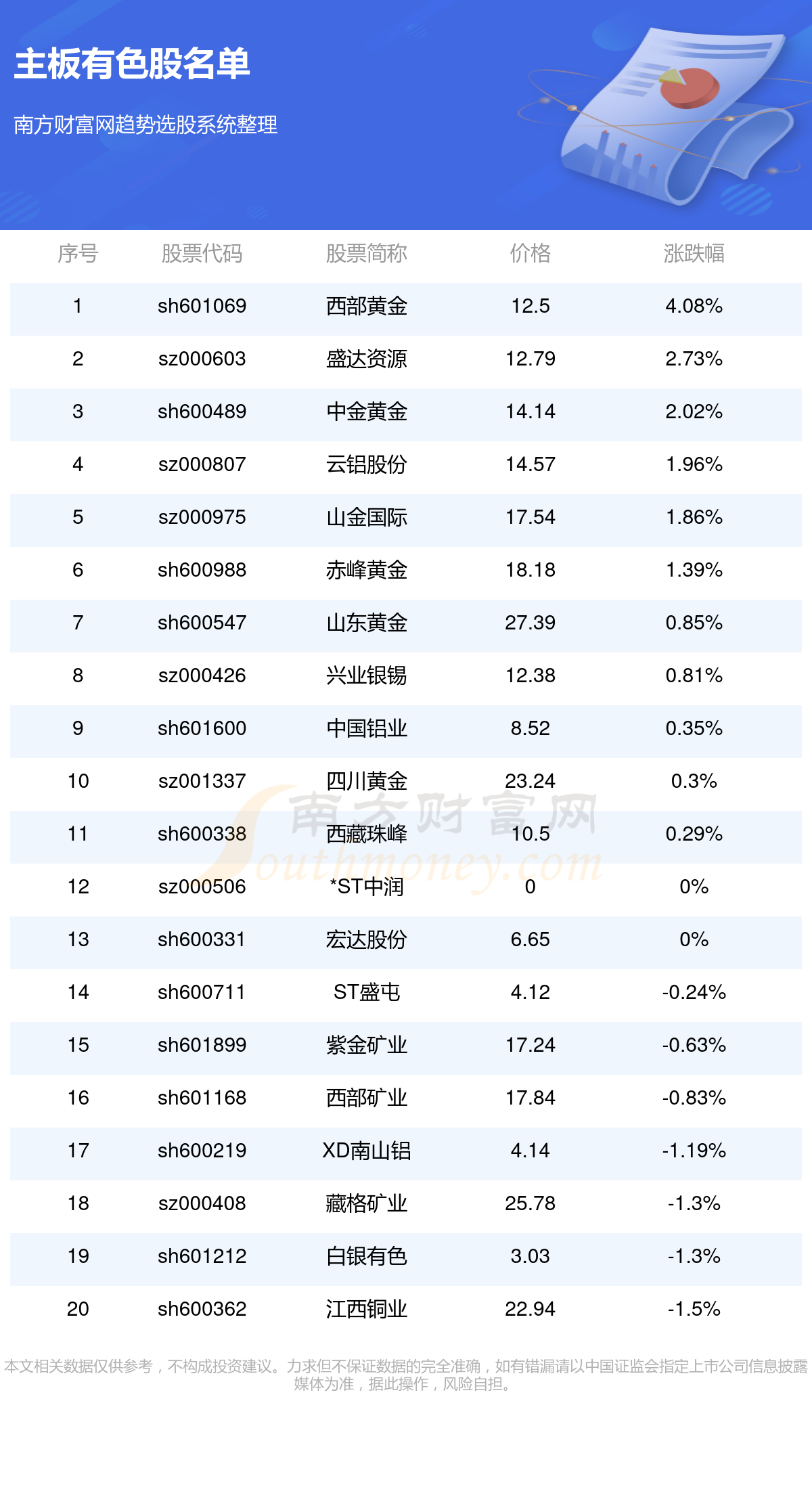 第215页