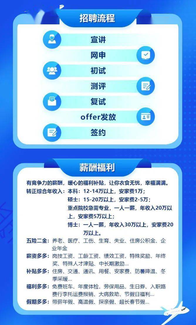 长沙普工招聘启事，走进自然美景，启程宁静之旅