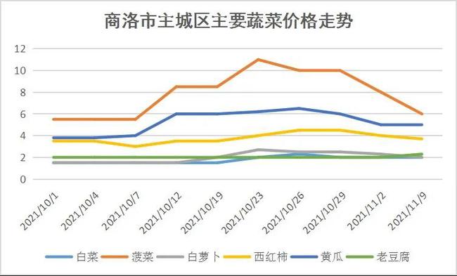 山东棉籽最新价格，市场走势与影响因素深度解析