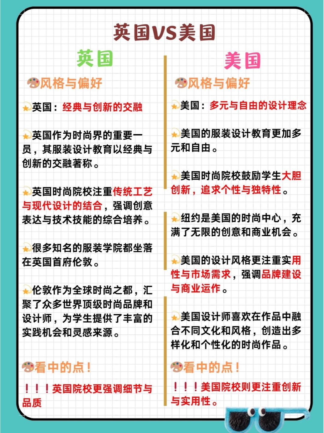 最新英美概况概览