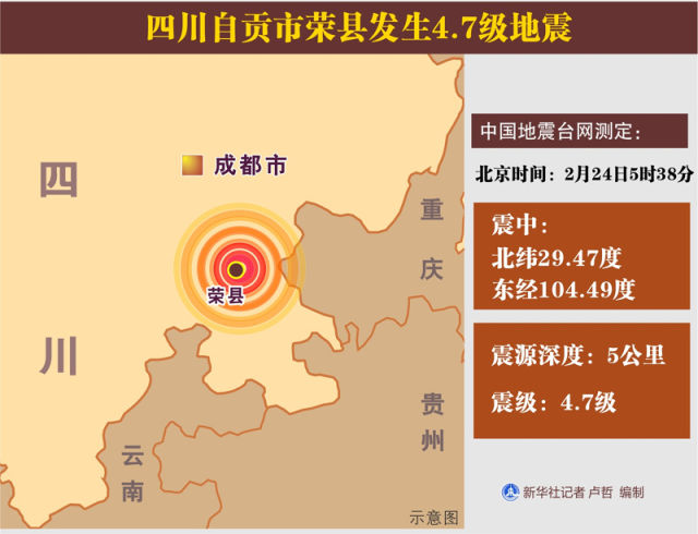 荣县地震最新消息通报📢全球关注🌐