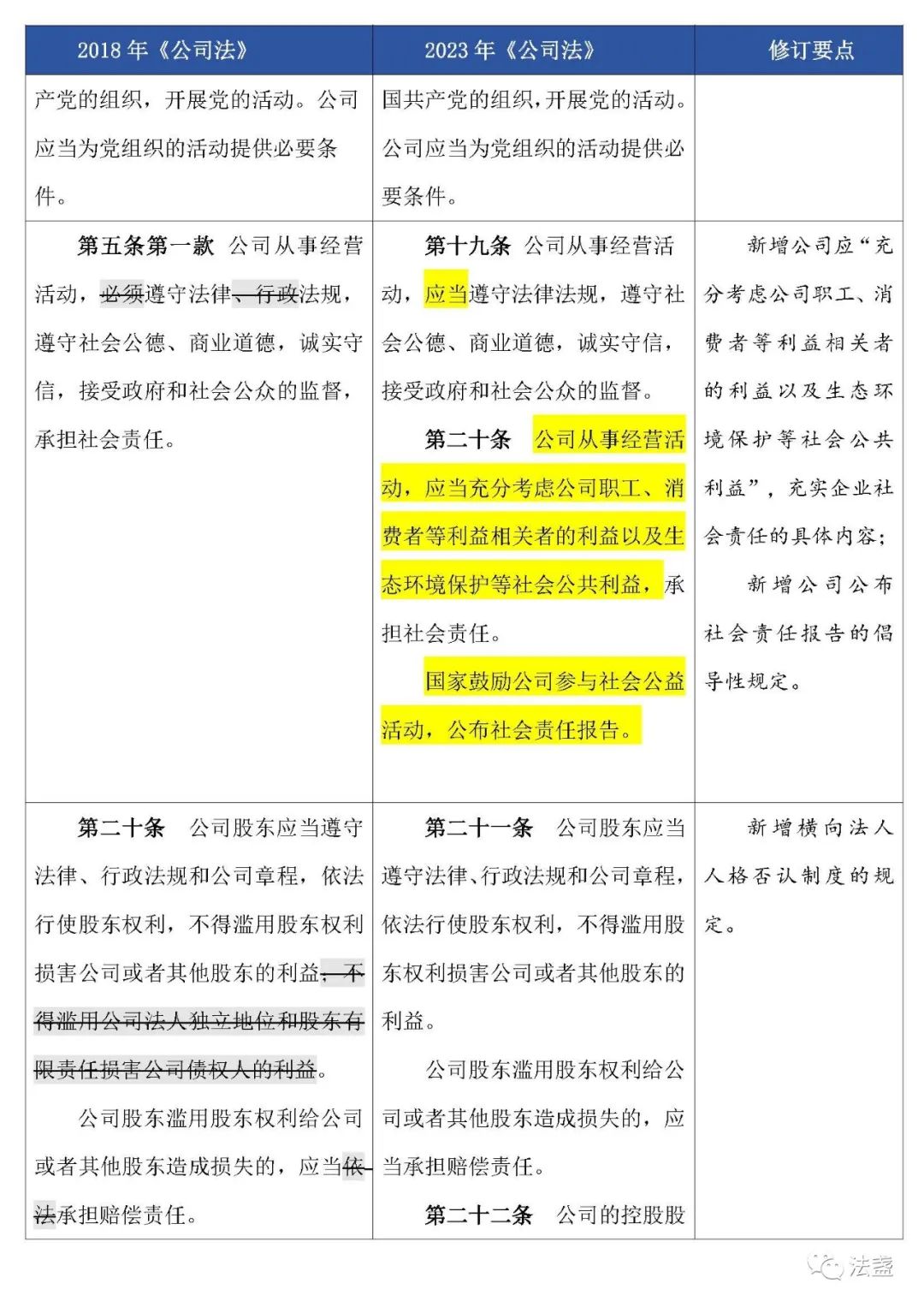公司法最新修订引领时代浪潮，自信与成就的变革之路