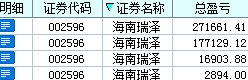 海南瑞泽最新动态揭秘，小巷中的隐藏瑰宝