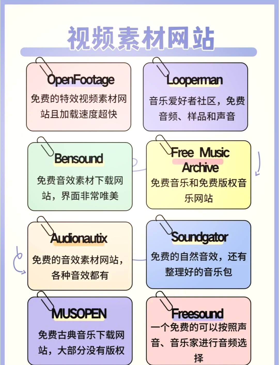 探索免费网站新趋势与价值，免费站最新资讯一网打尽