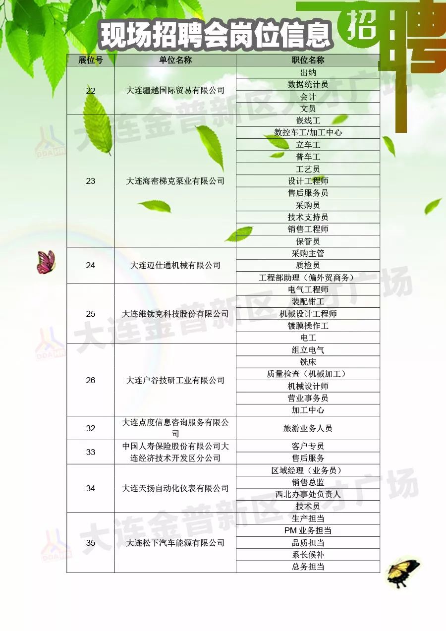 广饶招聘网最新招聘信息汇总🌟