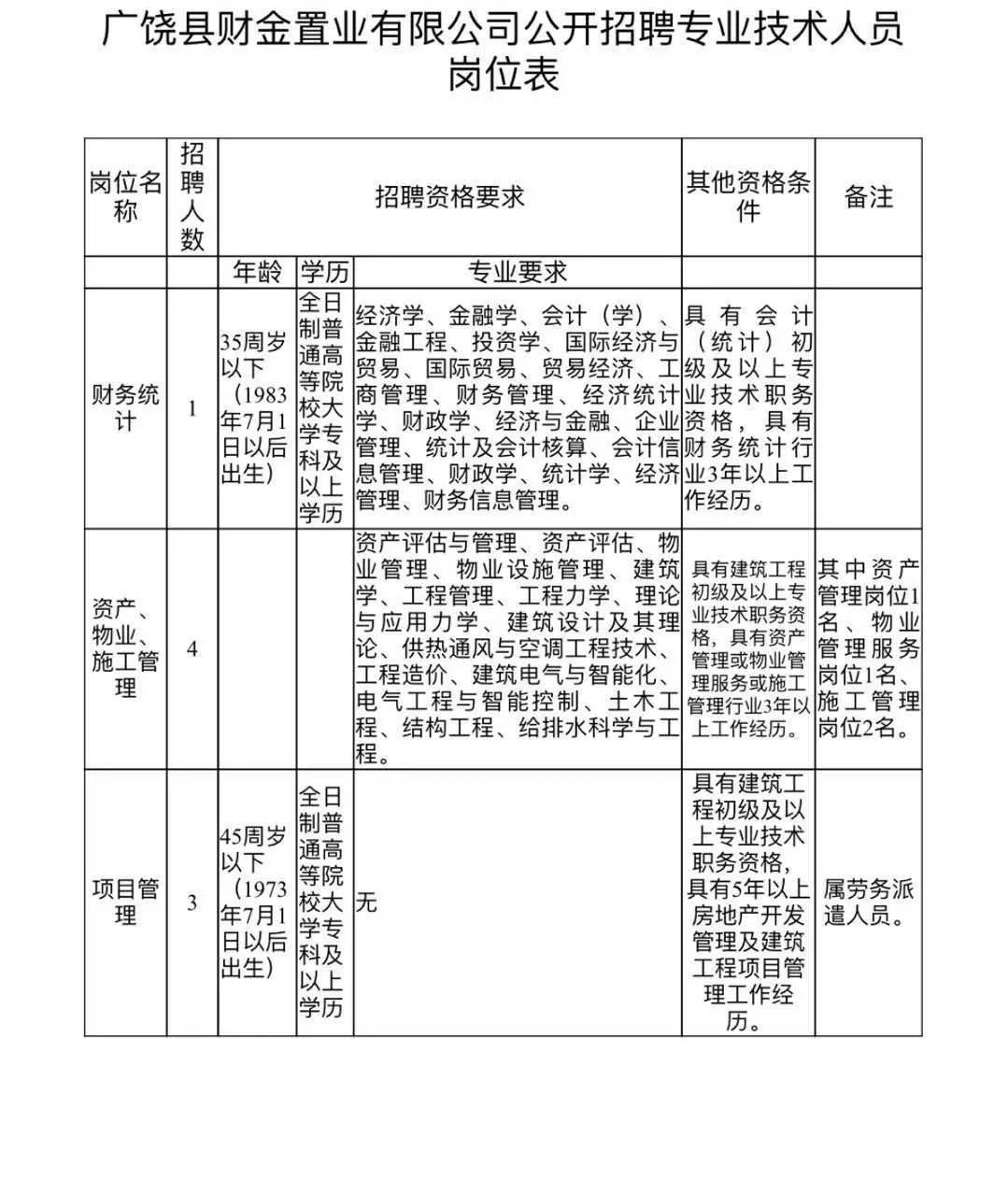 广饶招聘网最新招聘信息，职业发展的理想选择平台