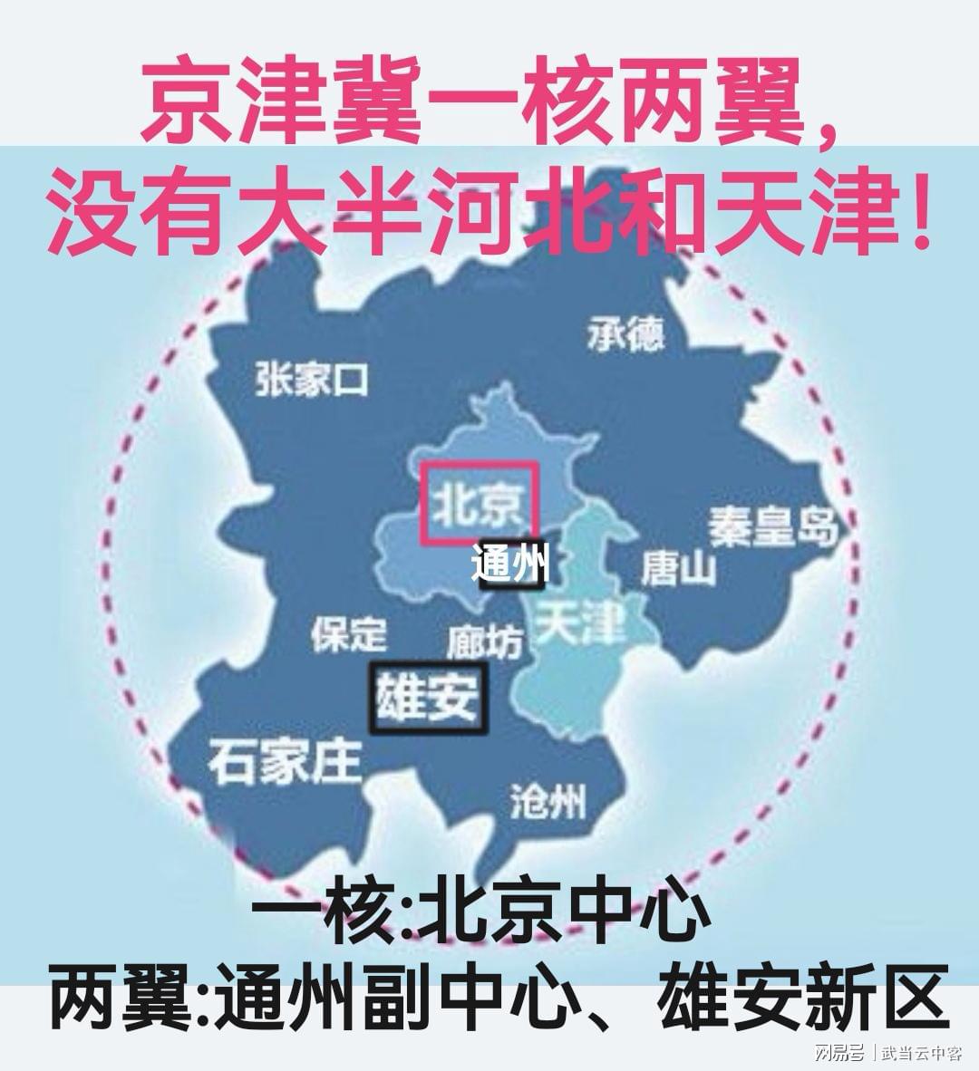 京津冀一体化最新动态更新，一体化进展及最新消息