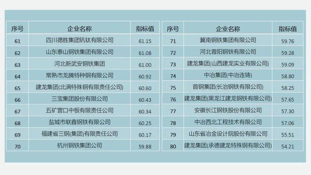 最新注册企业名录，多元视角探讨价值与应用