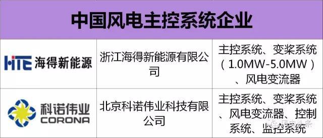 小巷深处的独特发现，最新注册企业名录大全