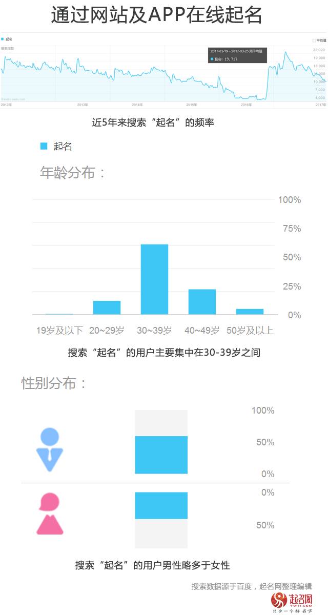 最新男人网站，探索现代男性多元化生活领域