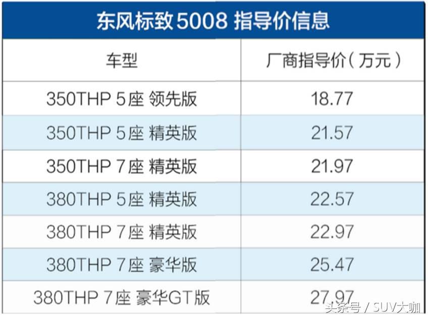 福特锐界最新动态，与自然美景的浪漫之旅揭秘！