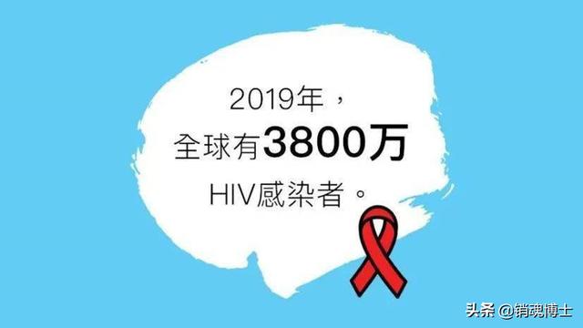 科技革新引领新生活，艾滋病最新消息与智能守护健康之路