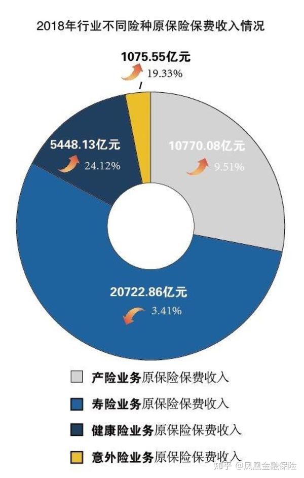 最新车险趋势，驶向保障之路，自信与成就感的源泉