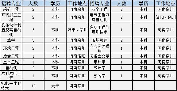 淅川最新招聘信息，时代的脉搏与地方的机遇之窗