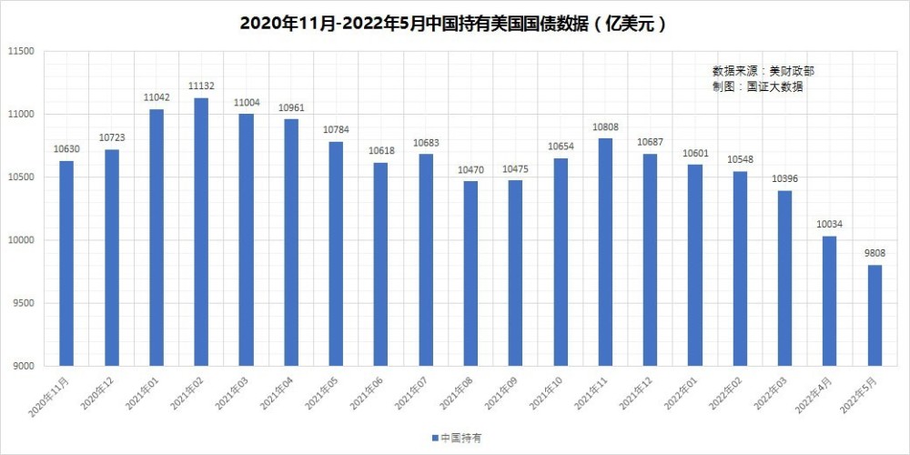 小巷特色小店揭秘，最新美债收益率背后的意外惊喜