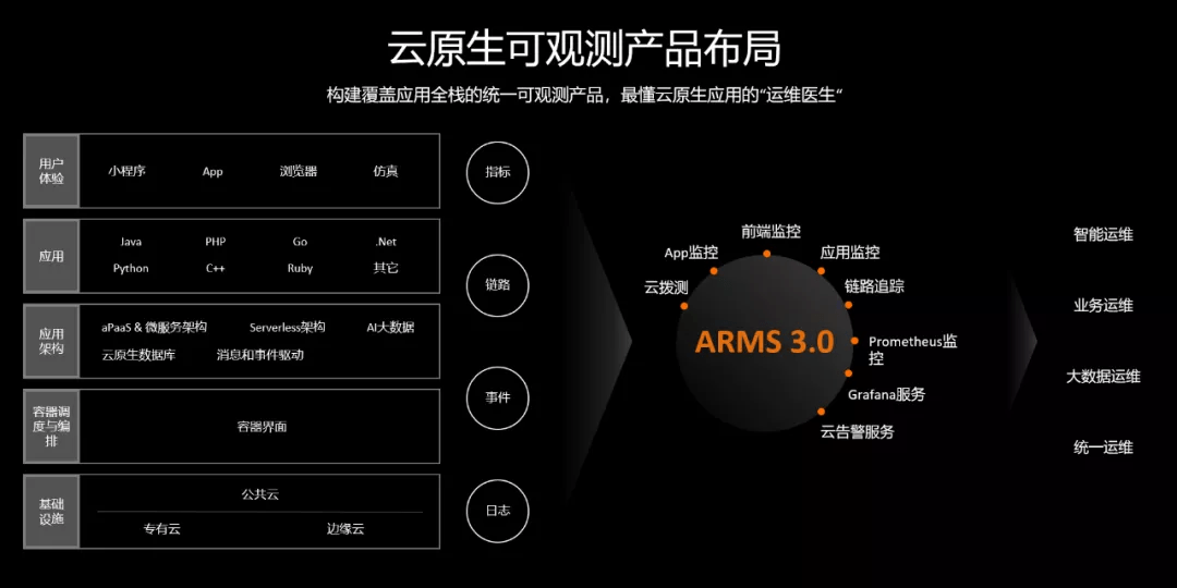 限迁最新动态，智能生活新纪元引领科技革新风潮