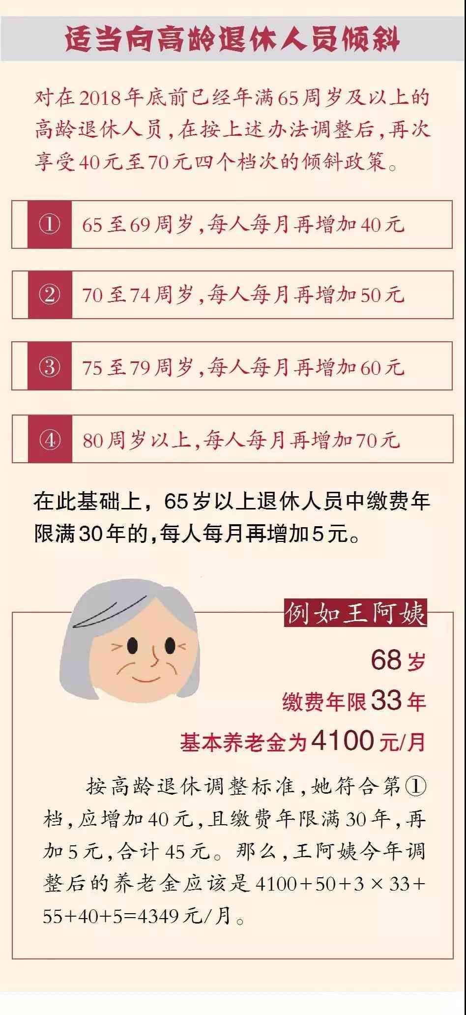 最新抚恤金发放标准，自然美景探索之旅邀请启动