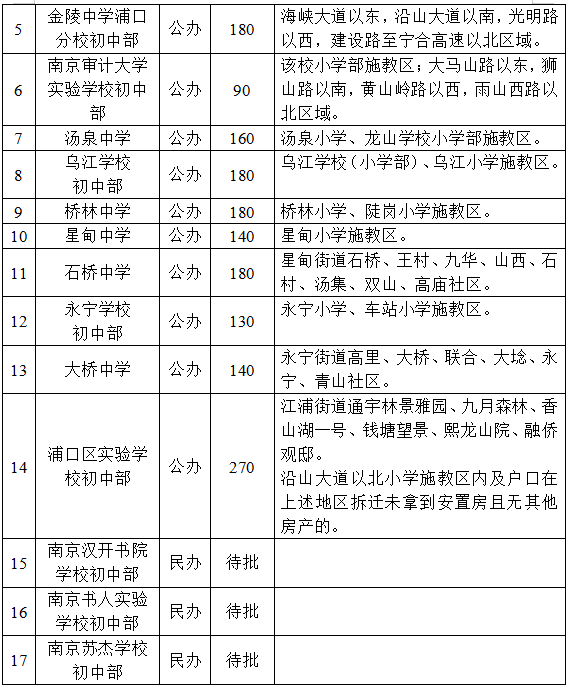 百分网最新版，友情的日常趣事回顾