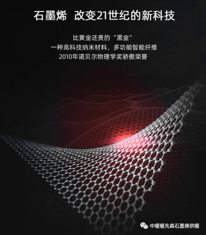 石墨烯的奇妙之旅，心灵与美景的交融体验