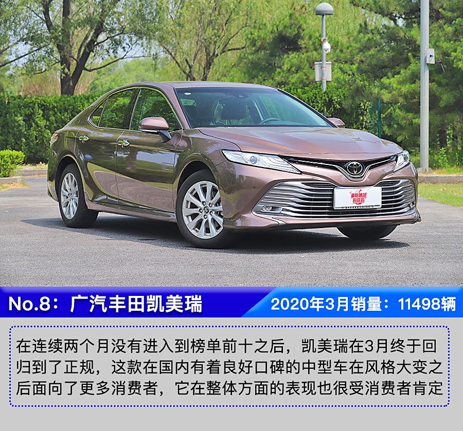 最新凯美瑞报价及市场趋势深度解析