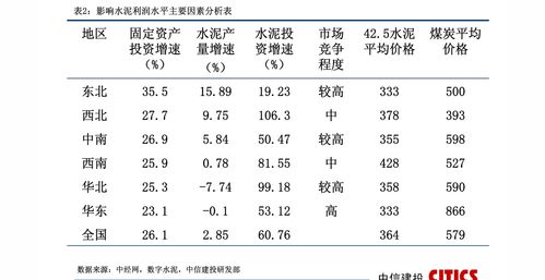 今日钢铁价格行情，科技与生活的无缝对接