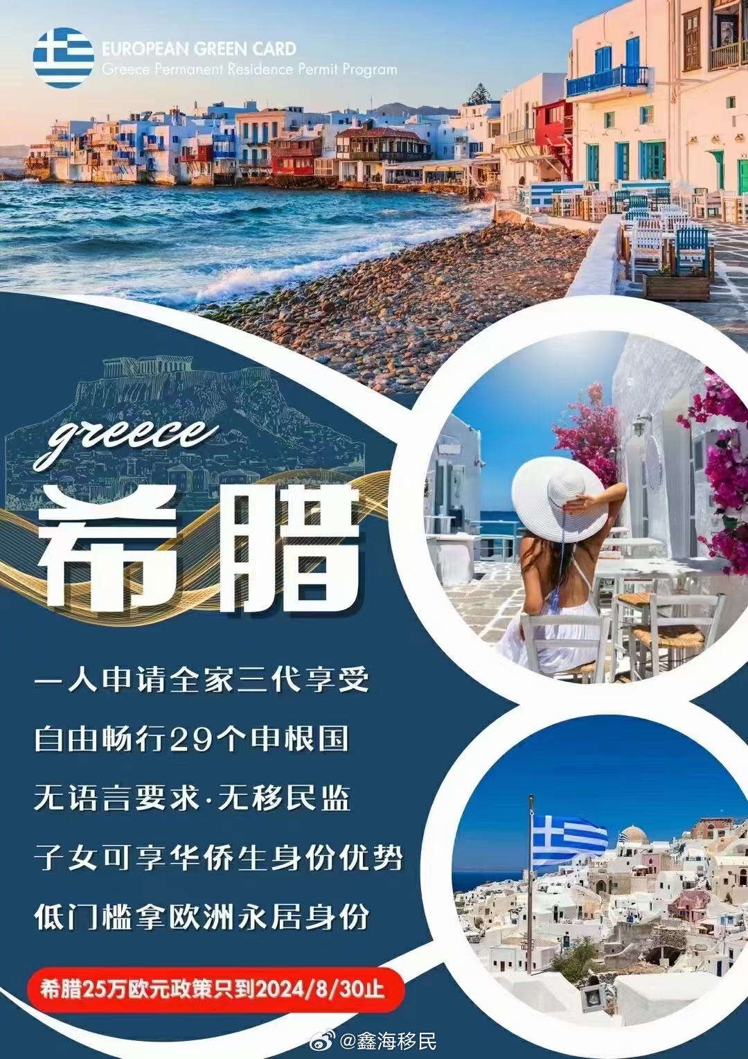 希腊移民最新政策解读及概述✨
