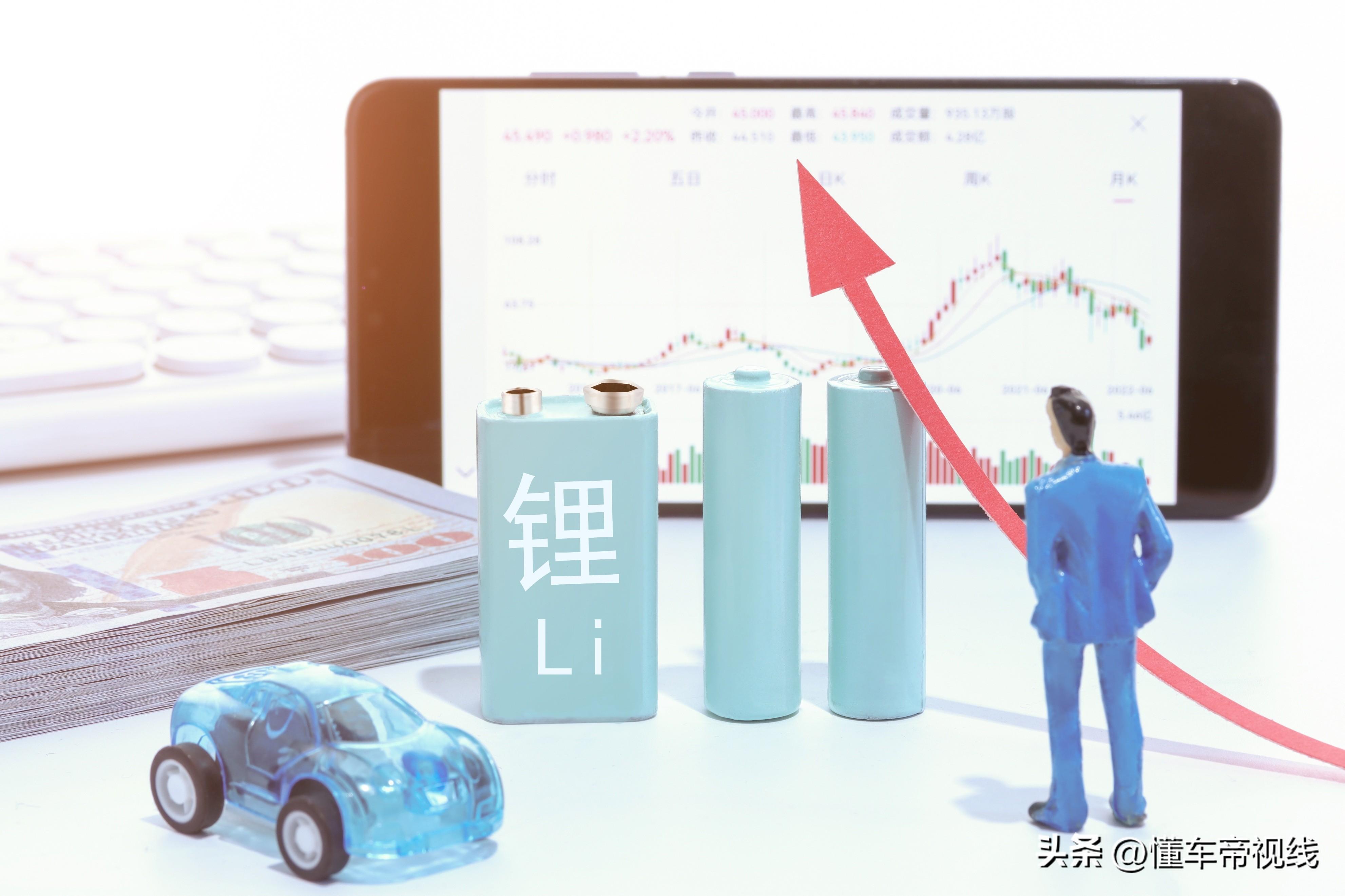 碳酸锂价格最新动态，深度解析市场走势与价格变动